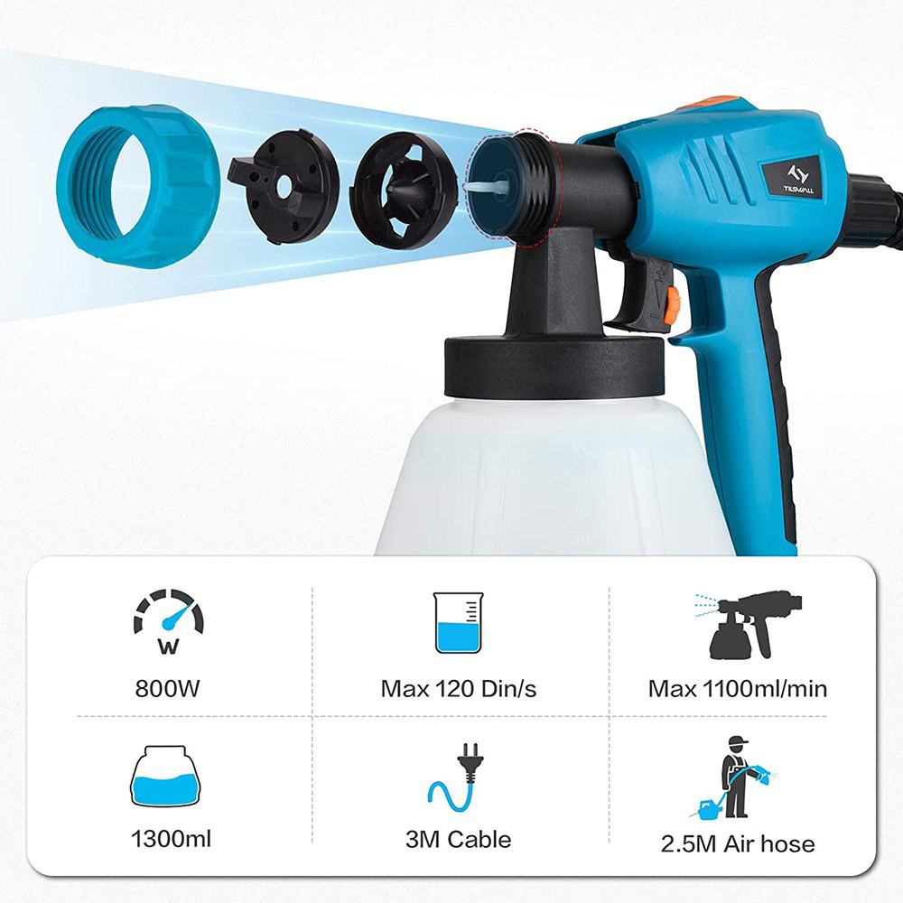 Refurbished Tilswall 800W Paint Sprayer, Max 1100ml/min Spray Speed, 1300ml Detachable Tank, 3 Nozzles Sizes, Blue - EU Plug