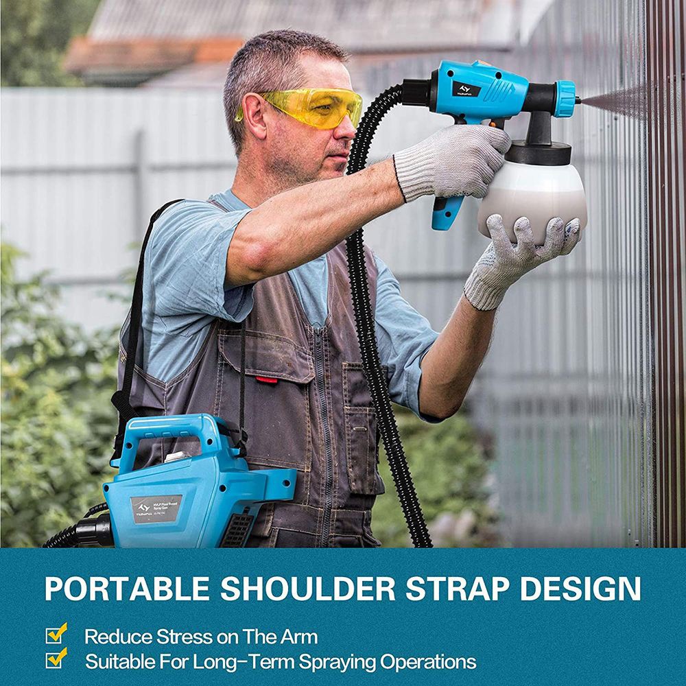 Refurbished Tilswall 800W Paint Sprayer, Max 1100ml/min Spray Speed, 1300ml Detachable Tank, 3 Nozzles Sizes, Blue - EU Plug