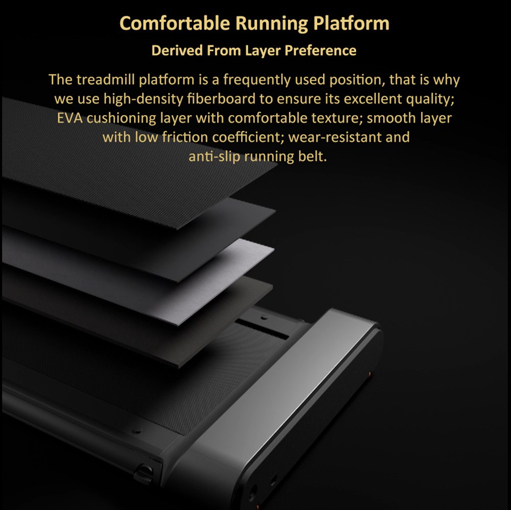 Refurbished WalkingPad Treadmill R1 Pro Smart Folding Walking and Running Machine
