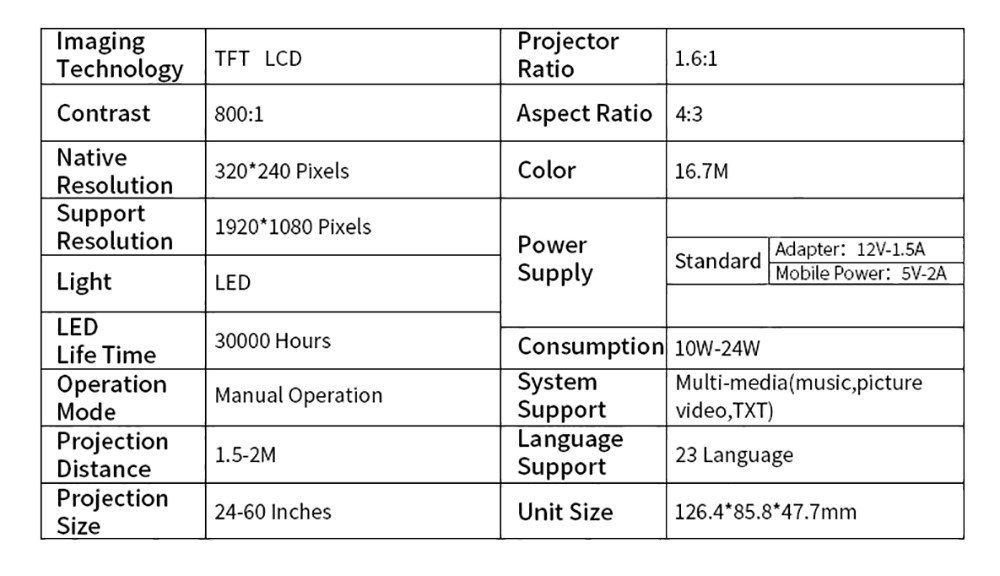 Refurbished YG300 Mini LED Projector Native320x240P Support 1080P 600LM - Yellow + White