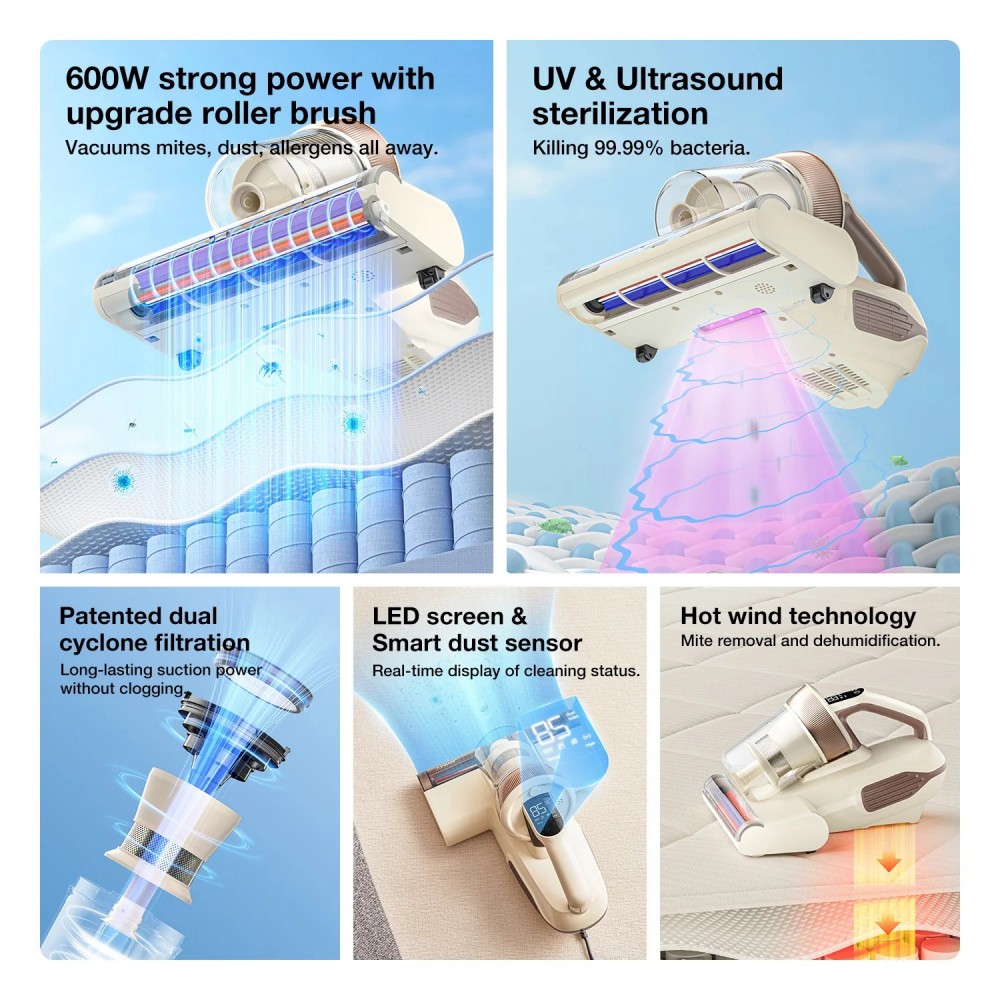 Refurbished JIMMY BX6 Lite Anti-Mite Vacuum Cleaner, 600W Strong Power, Dust Sensor, LED Screen, 55℃ Hot Wind, UV Light
