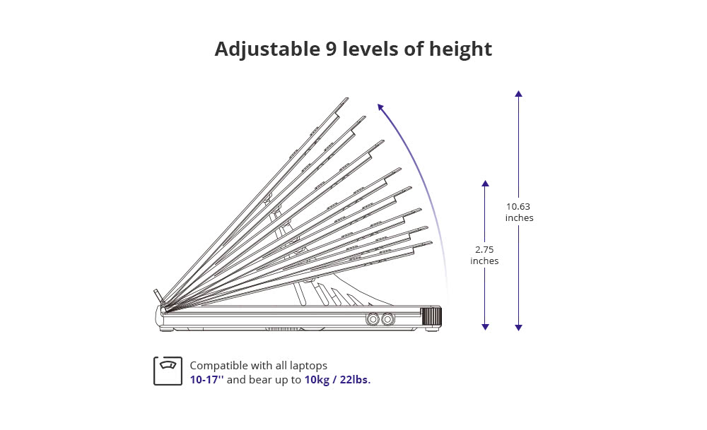 Tronsmart D07 Foldable Laptop Stand, 9-Level Height & Angle Adjustment, 10kg Load Capacity, Ventilated Cooling Design, Dual Phone Holders, for 10–17-Inch Laptops & Tablets - White
