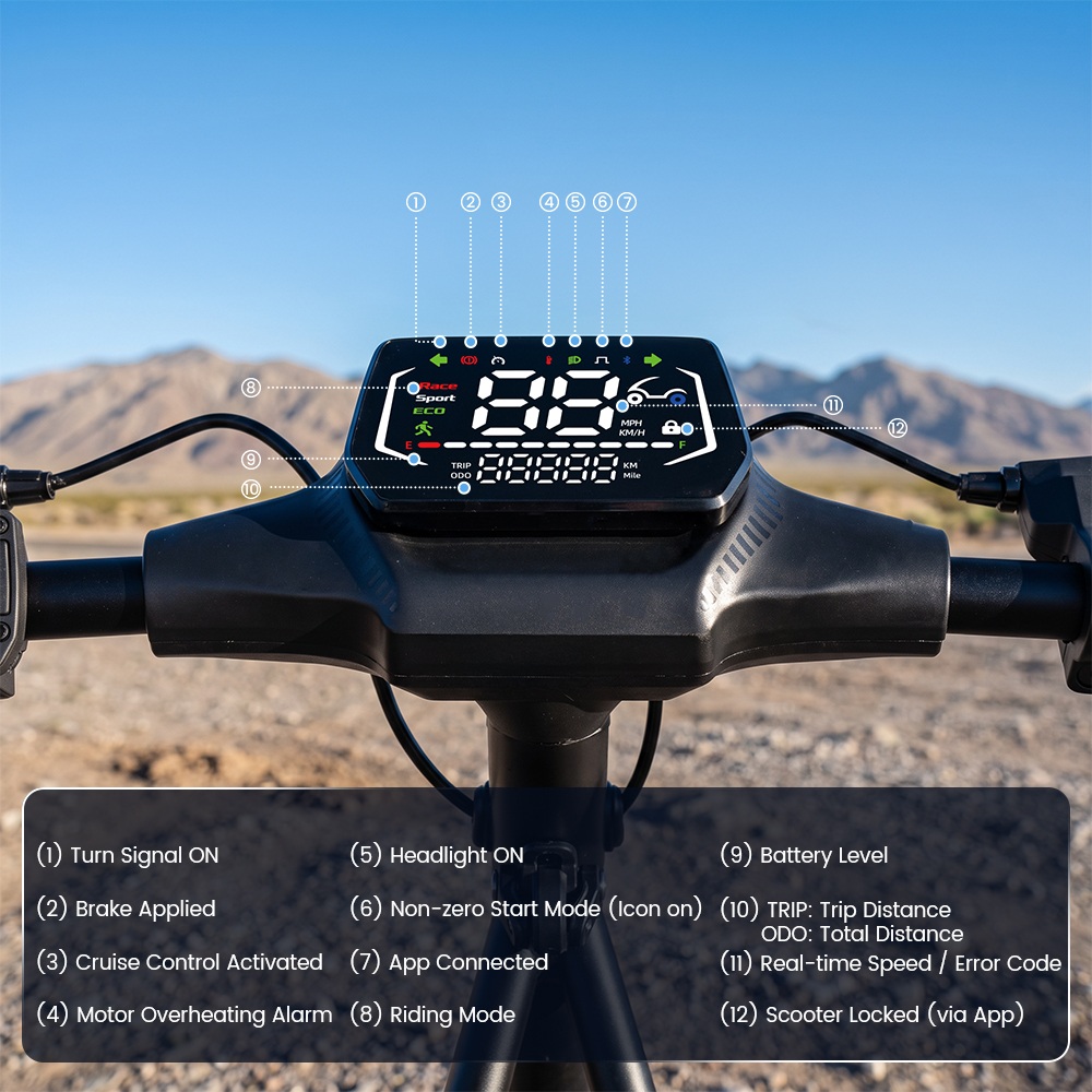 iScooter i10M Elektroroller, 1200-W-Motorleistung, 45 km/h Höchstgeschwindigkeit, 48-V-10,4-Ah-Akku, über 40 km Reichweite, 11-Zoll-Geländereifen, Doppelfederung, Dreifachbremssystem, App-Steuerung, Schnellfaltmechanismus