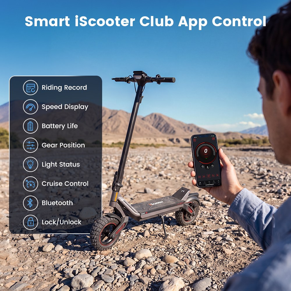 iScooter i10M Elektroroller, 1200-W-Motorleistung, 45 km/h Höchstgeschwindigkeit, 48-V-10,4-Ah-Akku, über 40 km Reichweite, 11-Zoll-Geländereifen, Doppelfederung, Dreifachbremssystem, App-Steuerung, Schnellfaltmechanismus