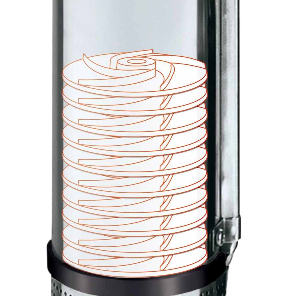 Einhell Deep Well Pump GC-DW 1300 N