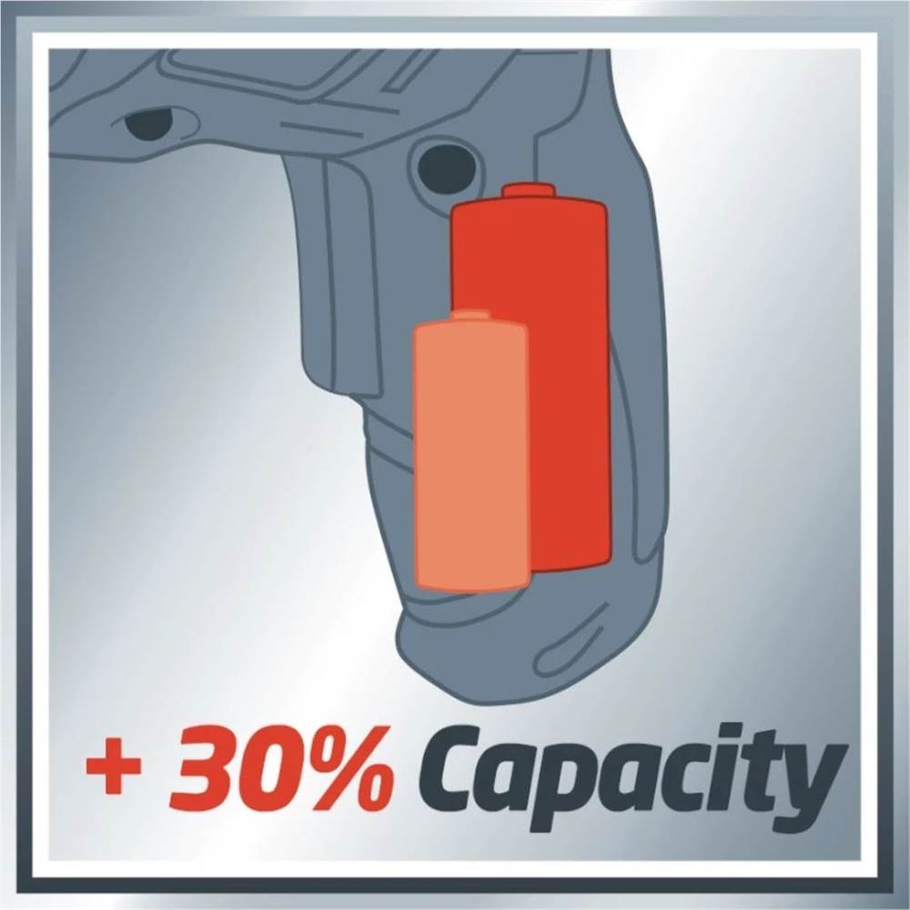 Einhell Cordless Screwdriver TC-SD 3.6 Li