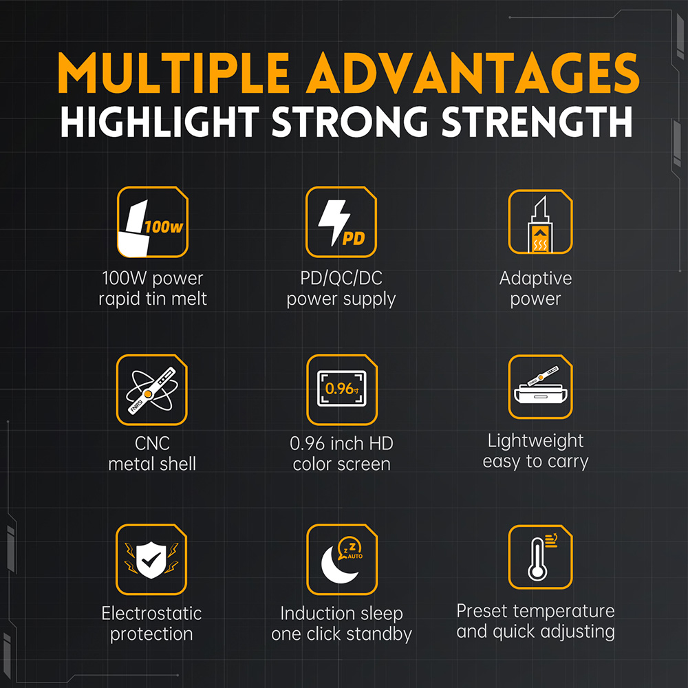 Fnirsi Hs Electric Soldering Iron Pd W C C Fast Heating
