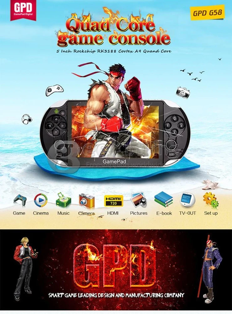 その他 GPD g58 GPD G58 5インチAndroid 4.4 OSゲームパッド