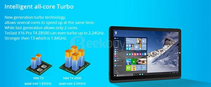 Teclast X16ProデュアルOSWindows10およびAndroid5.1GB / 4GB 64