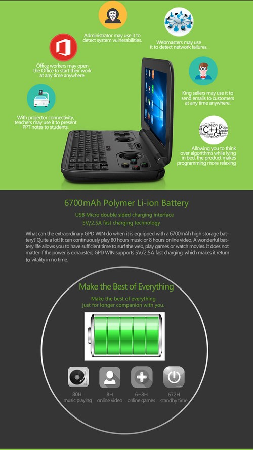 GPD Win Intel Z8700 Windows 10 4GB/64GB Gamepad Tablet PC GPD Win Intel Z8700 Windows 10 4GB/64GB Gamepad Tablet PC