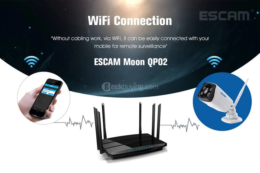 ESCAM Moon QP02 1080P WiFi Panoramic Fisheye Infrared Camera H.264 2 Megapixel 180 Degrees IP66 Waterproof IP Camera - White