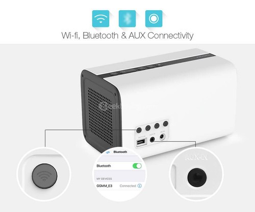 GGMM ES-201 E3 Wireless Bluetooth Speaker White