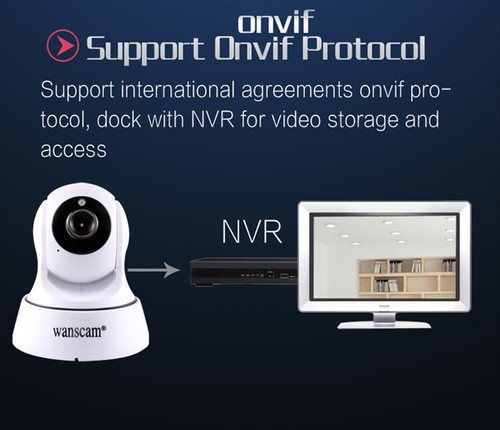 Wireless Security Nvr Wanscam Solar Powered Security Camera 1080P