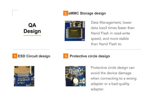 TANIX TX3 MINI Android 7.1 KODI 17.3 Amlogic S905W 4K TV Box 2GB/16GB WIFI LAN