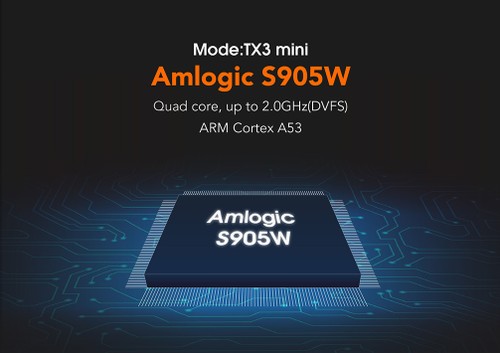 TANIX TX3 MINI Android 7.1 KODI 17.3 Amlogic S905W 4K TV Box 2GB/16GB WIFI LAN