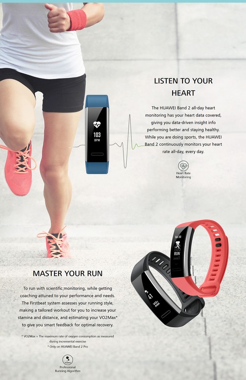 Huawei Band Pro GPS Smart Bracelet Black