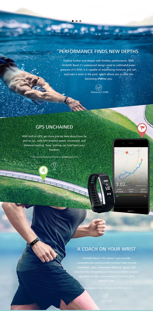 Huawei Band Pro GPS Smart Bracelet Black