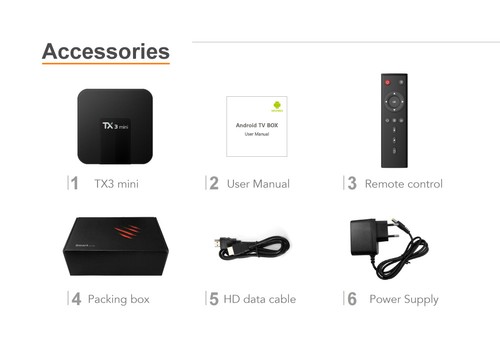 [Italy Stock]TANIX TX3 MINI Android 7.1 KODI 17.3 Amlogic S905W 4K TV Box 2GB/16GB WIFI LAN HDMI CEC