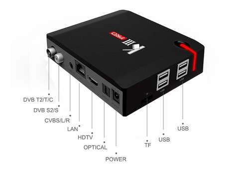 [Spain Stock]MECOOL KIII PRO DVB-T2/S2/C Android 7.1 S912 3GB/16GB TV BOX 4K KODI 17.0 802.11AC WIFI Bluetooth 1000M LAN