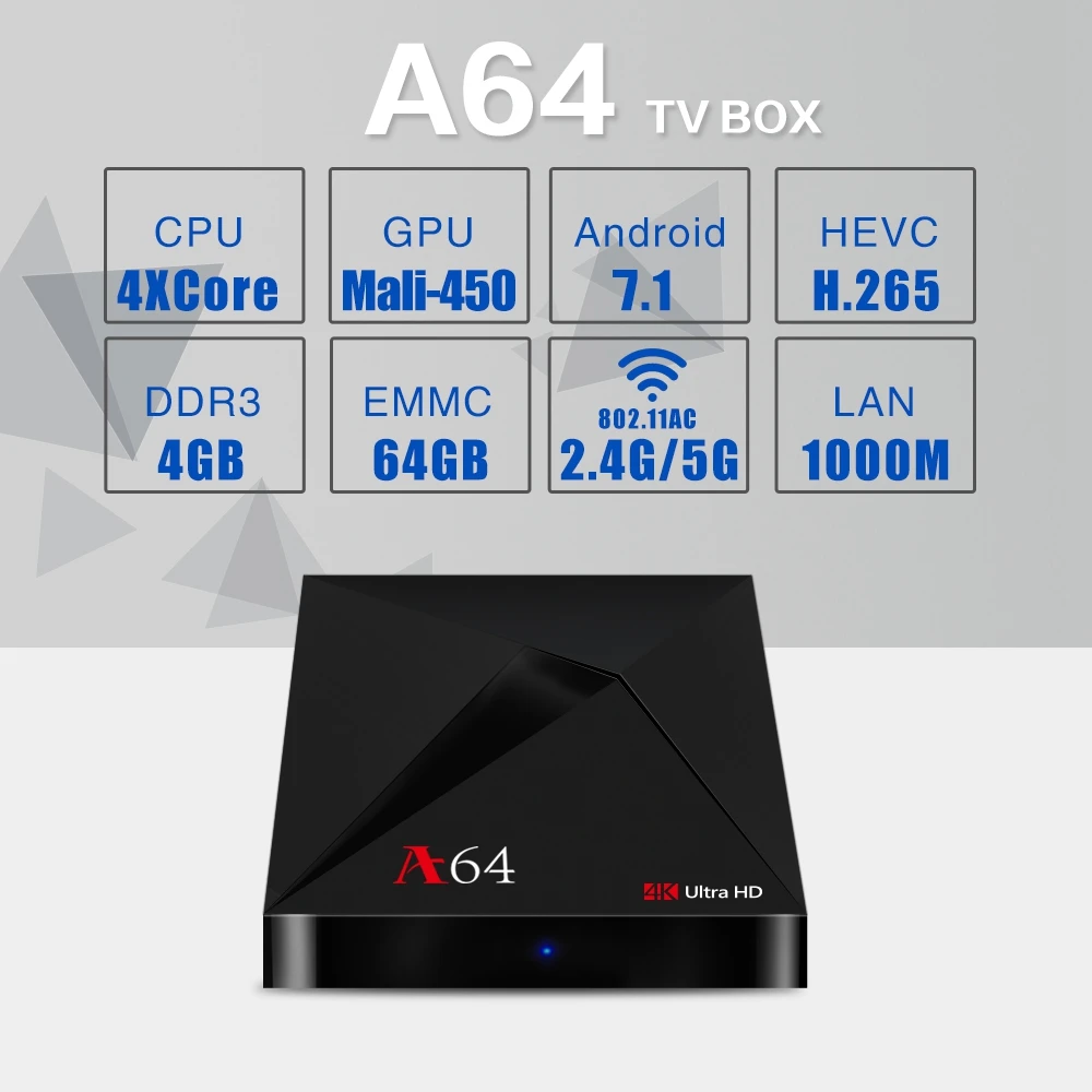 AXNXX KODI 64 RX18.0 3328GB  4GB טלוויזיה Box + ריאי i64 + שחור