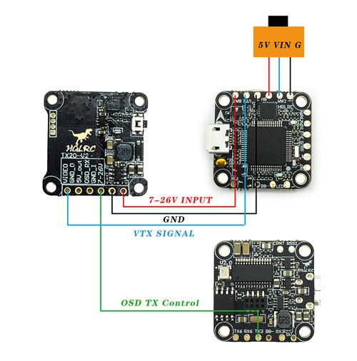 XJB F428-TX20 F4 Flight Control Board with ESC Transmitter Camera