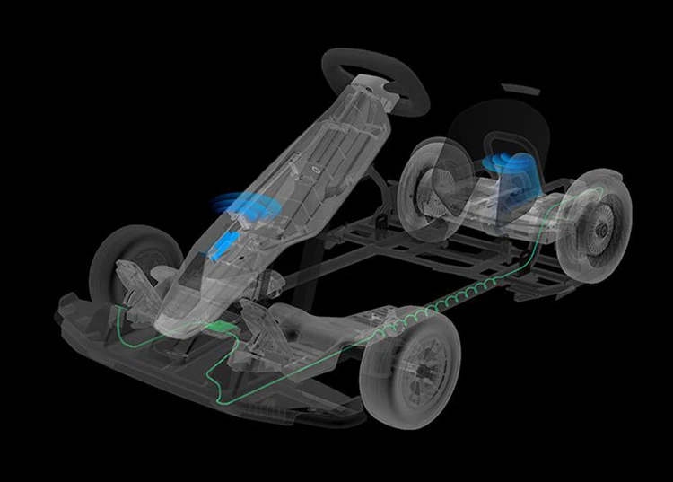 Segway Ninebot GoKart készlet Xiaomi Ninebot N0.9 / MiniPRO Balance Scooterhez - Fehér