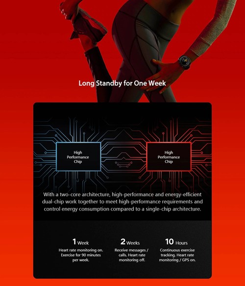 Huawei Honor Magic Smart Watch1.2 Inch AMOLED Color Screen Built-in GPS NFC Payment Heart Rate Monitor 5ATM Waterproof - Black