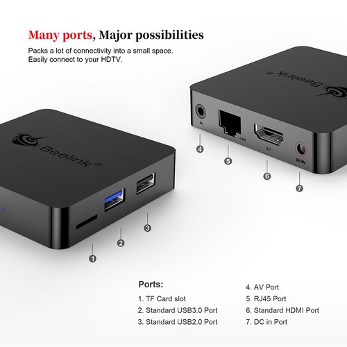 Beelink GT1 MINI Amlogic S905X2 Android 8.1 4GB DDR4 32GB eMMC 4K TV Box with Voice Remote Dual Band WiFi Gigabit LAN Bluetooth USB3.0