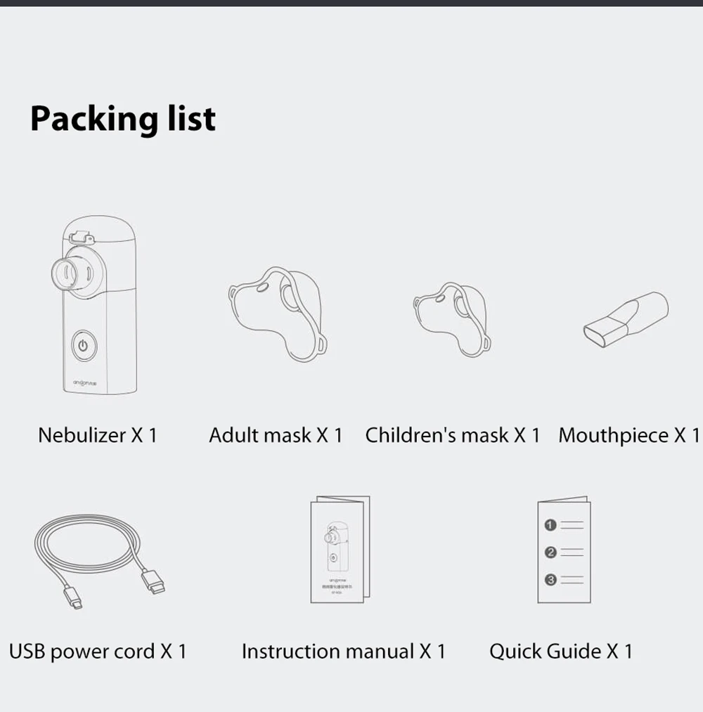Xiaomi Andon VP-M3A Micro Mesh Nebulizer for Adult Children Healthcare Stable Nebulization Rate USB Charging - White