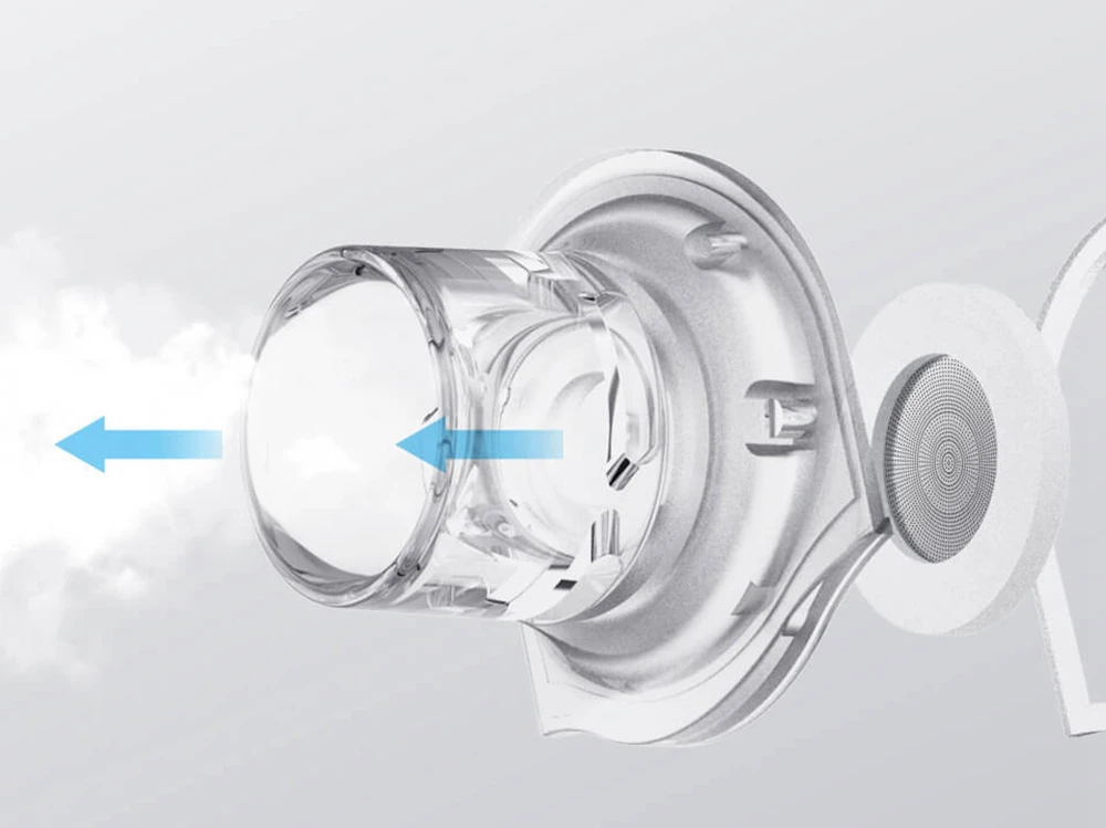 Xiaomi Andon VP-M3A Micro Mesh Nebulizer for Adult Children Healthcare Stable Nebulization Rate USB Charging - White