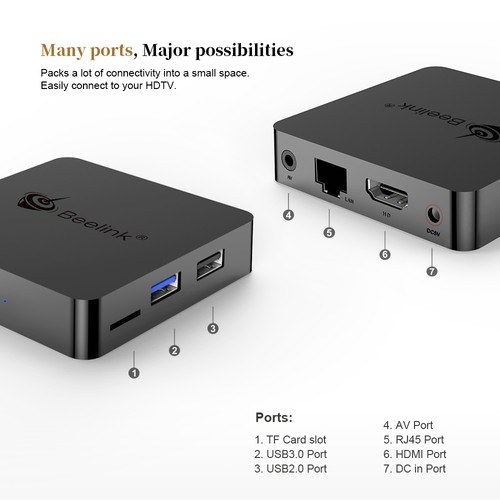 Beelink GTmini-A Amlogic S905X2 Android 9.0 4GB DDR4 64GB eMMC 4K TV Box with Voice Remote Dual Band WiFi Gigabit LAN Bluetooth USB3.0