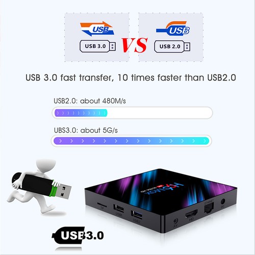 H96 MAX RK3318 Android 9.0 4GB/32GB 4K TV Box