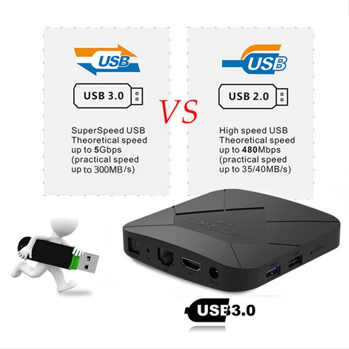 VORKE Z7 Allwinner H6 Android 9.0 4GB/32GB 6K TV Box WiFi LAN USB3.0