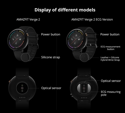 Original Xiaomi HUAMI AMAZFIT Smart Sports Watch International Versi