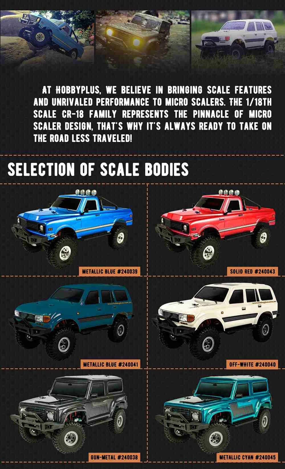 オフロードRCカー ホワイト SUVデザイン プラモデル | 4WD・SUV