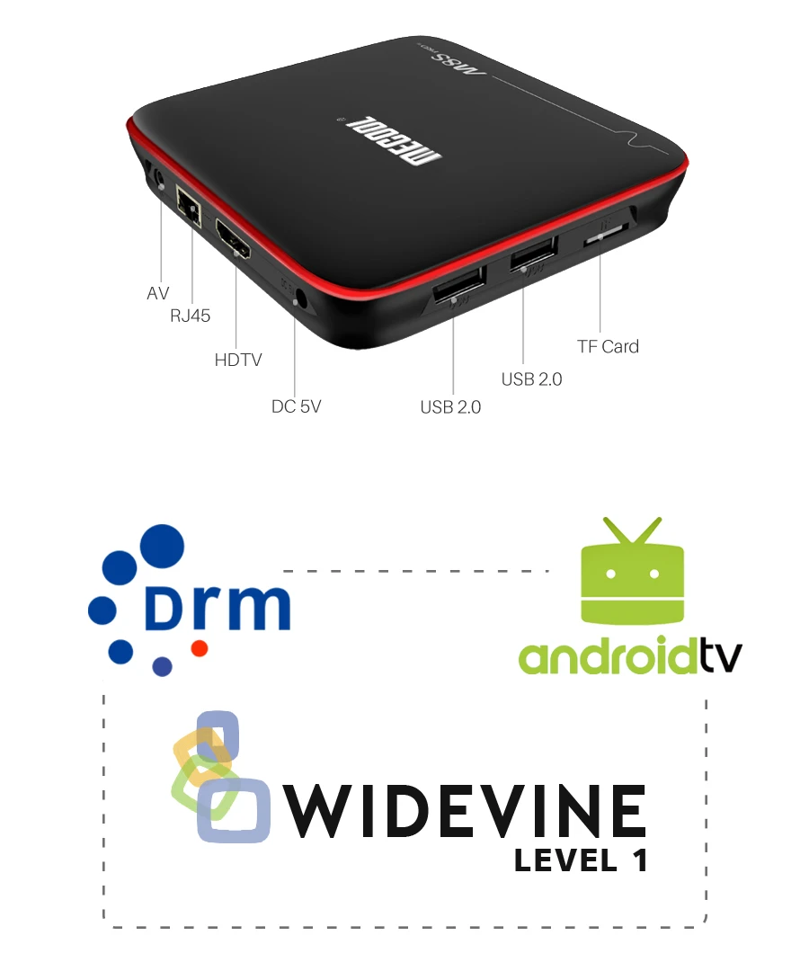 Passerelle multimédia GENERIQUE M8S-PRO-W-S905W Décodeur Box TV M8S PRO W  4K S905W 2G + 16G WiFi BT STB Smart TV pour Android 7.1