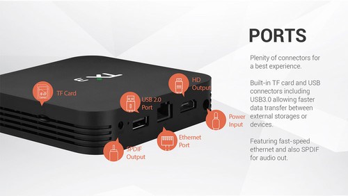 TANIX TX3 Amlogic S905x3 8K Video Decode Android 9.30 TV Box 4GB/64GB Spdif Bluetooth 2.4G+5.8G WiFi LAN USB3.0 Youtube Netflix Google Play