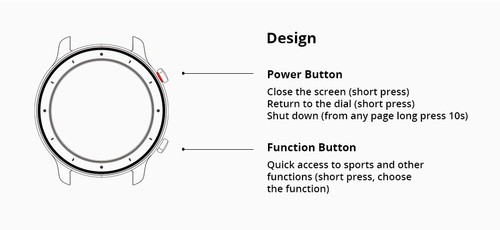 Huami AMAZFIT GTR Smartwatch 1.39 Inch Retina Display 5ATM Water Resistant GPS 47mm Global Version - Stainless Steel
