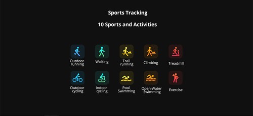 Xiaomi Mi Watch 4G LTE 1.78 Inch AMOLED 2.5D Glass Screen Heart Rate Monitor Waterproof Built-in GPS - Black