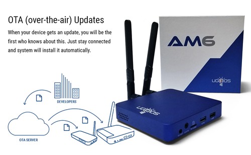 UGOOS AM6 Amlogic S922X Android 9.0 TV BOX 2G/16G 2.4G+5G WIFI 1000M LAN Bluetooth 5.0 USB3.0 - Black