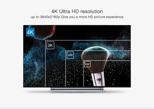 MECOOL K6 Hisilicon HI3798M Android 2GB / 16GB DVB 4K TV BOX Dual Band WiFi LAN USB3.0