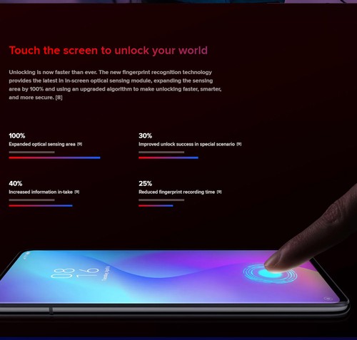 Xiaomi Mi 9T 6.39 Inch 4G LTE Smartphone Snapdragon 730 6GB 64GB 48.0MP+8.0MP+13.0MP Triple Rear Cameras MIUI 10 In-display Fingerprint Fast Charge Global Version - Black