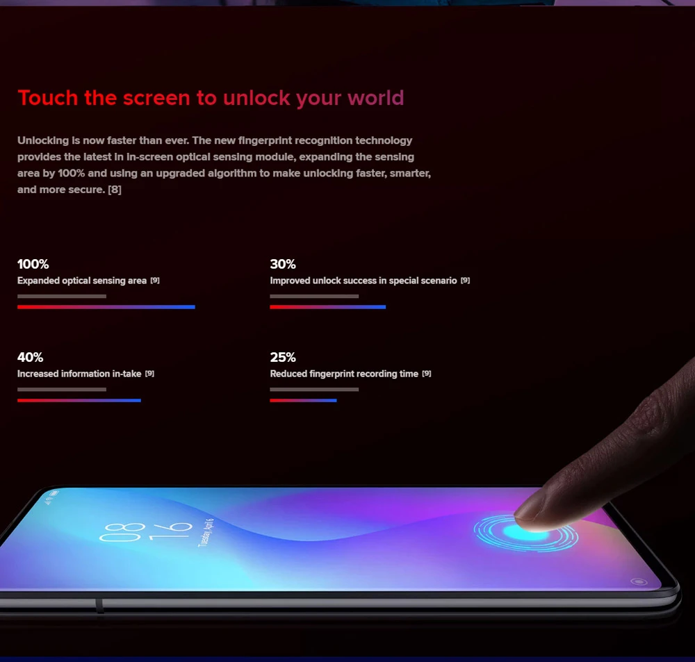 ANDROID - Xiaomi Mi 9T ブラック 6GB / 128GB グローバル版 グローバルバージョンXiaomi Mi 9T 6.39インチ6GB 128GB