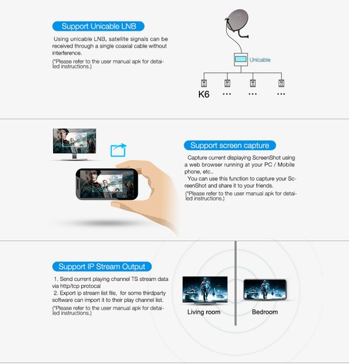 MECOOL K6 Hisilicon HI3798M Android 2GB / 16GB DVB 4K TV BOX Dual Band WiFi LAN USB3.0