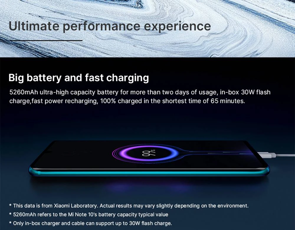 Xiaomi Mi Note 10 6.47インチ6GB 128GBスマートフォングリーン