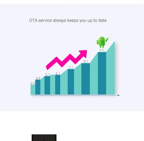 MECOOL KM3 Amlogic S905X2 Android 9.0 DDR4 4GB eMMC 64GB 4K TV Box  with Voice Control Dual Band WiFi LAN Bluetooth USB 3.0