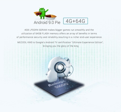 TANIX TX3 MINI Android 7.1 KODI 17.3 Amlogic S905W 4K TV Box 2GB/16GB WIFI LAN