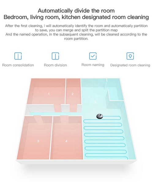 Xiaomi VIOMI V2 Pro Vacuum Cleaner 2100Pa LDS Laser Navigation Intelligent Electric Control Tank EU Plug - Gray