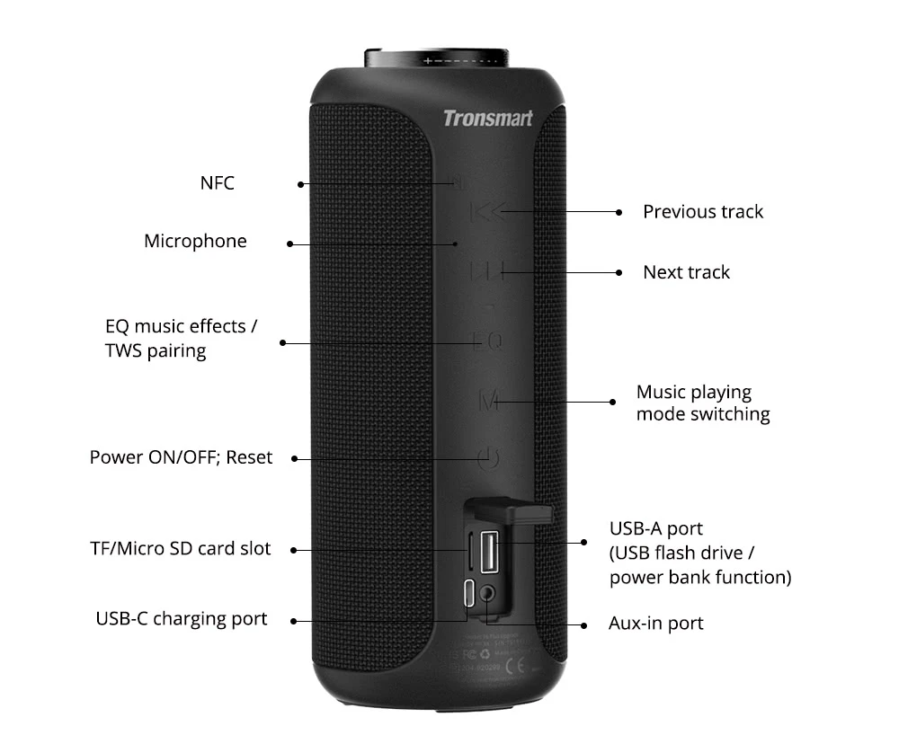 Tronsmart T6 Plus การอัปเกรดรุ่นบลูทู ธ 5.0 40W ลำโพงการเชื่อมต่อ NFC เวลาเล่น 15 ชั่วโมง IPX6 USB Charge Out - Black