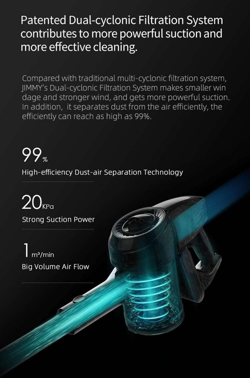 Xiaomi JIMMY JV53 Handheld Cordless Vacuum Cleaner 125AW Powerful Suction International Version - Grey
